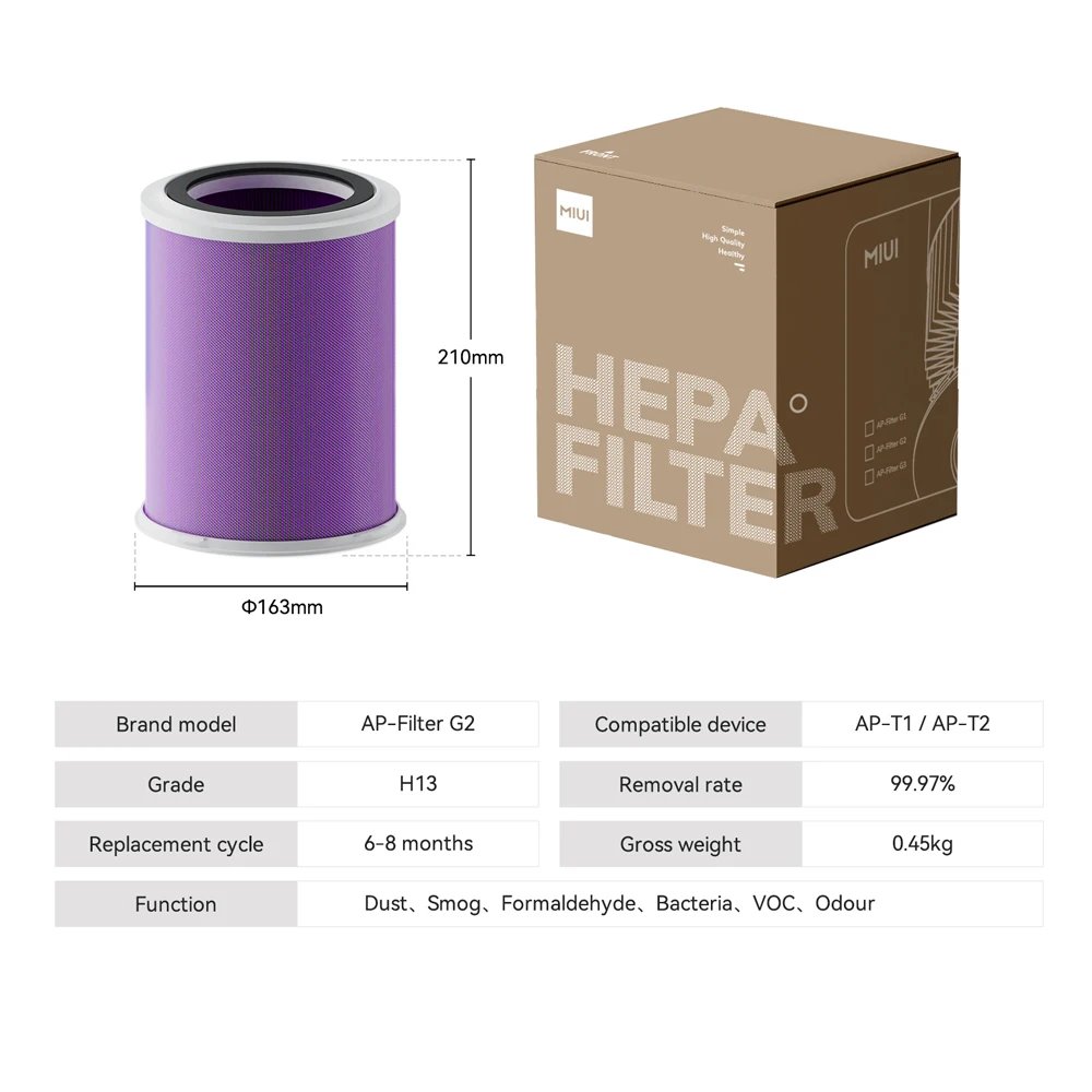 Air Purifier with Humidifier Combo for Home Allergies and Pets Hair, Smokers in Bedroom, H13 True HEPA Filter，2-in-1