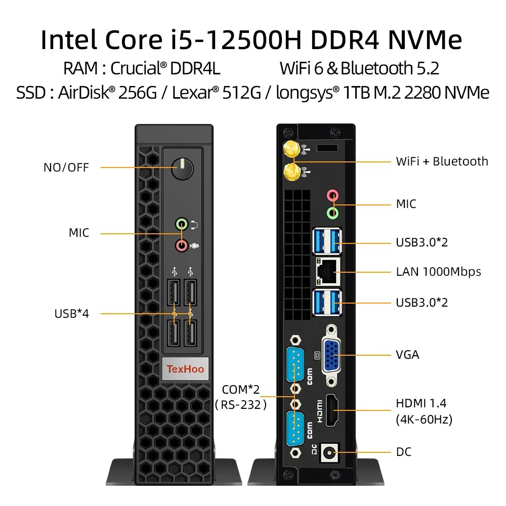 i5-12500H WiFi6 2COM