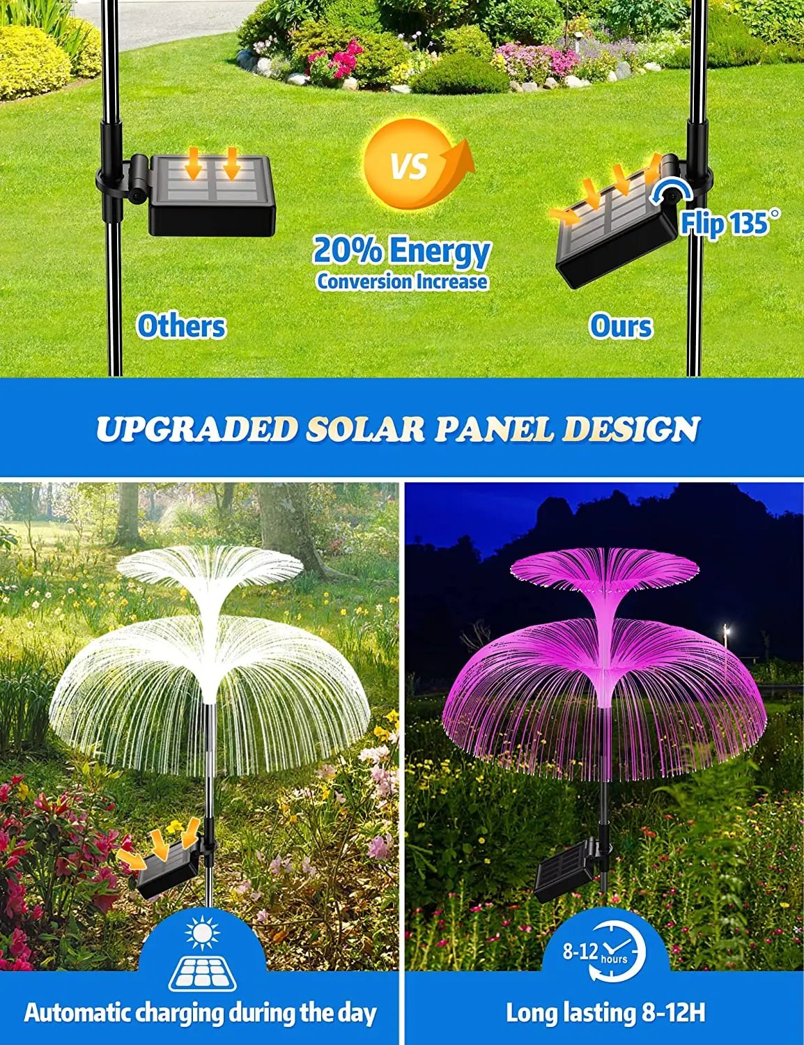 Double Solar Jellyfish Light 7 Colors Solar Garden Lights LED Fiber Optic Lights Outdoor Waterproof Decor Lamp for Lawn Patio